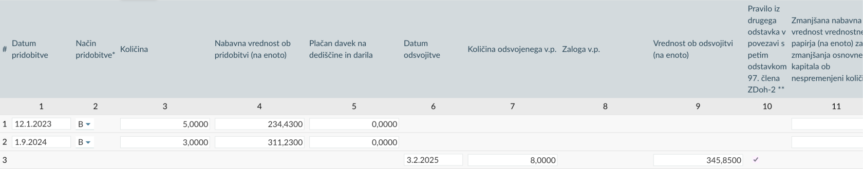 eDavki > Doh-KDVP > pridobitev/odsvojitev